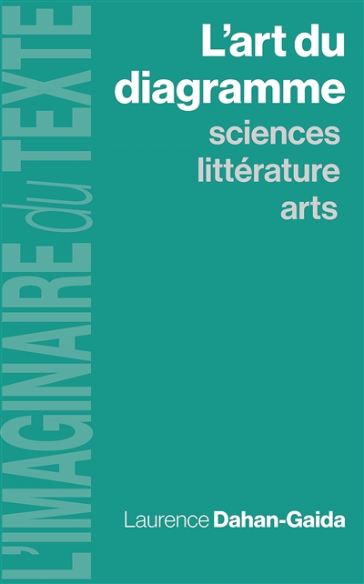 l'art du diagramme : science, littérature, arts
