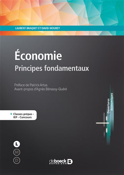 Economie : principes fondamentaux