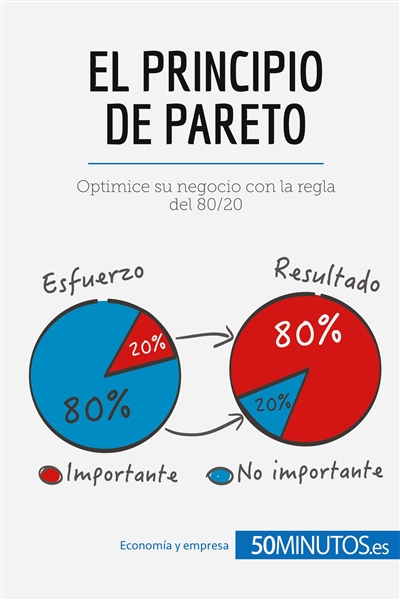 El principio de Pareto :...