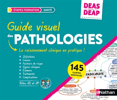DEAS, DEAP : guide visuel...