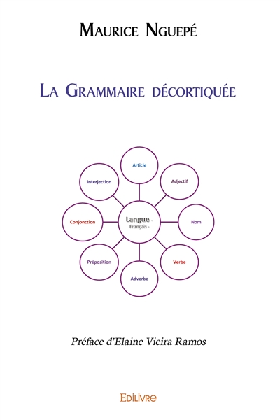 La grammaire décortiquée
