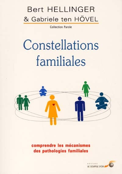 Constellations familiales : comprendre les mécanismes des pathologies familiales