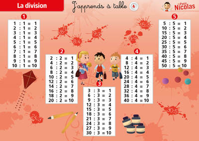 La table de multiplication et la table de division - Librairie Mollat  Bordeaux