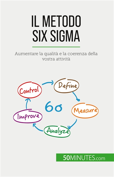Il metodo Six Sigma :...