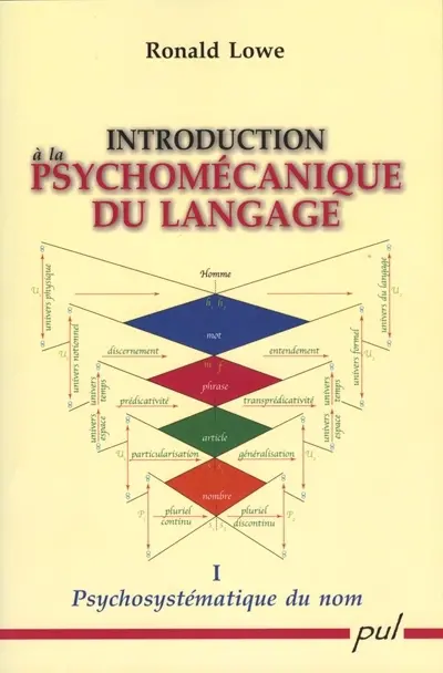 Psychosystématique du nom 1