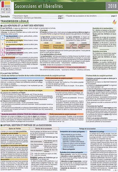 Successions et libéralités