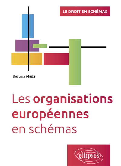 Les organisations...