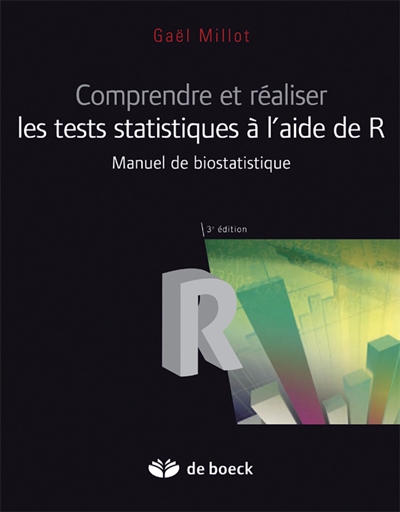 Comprendre et réaliser les...