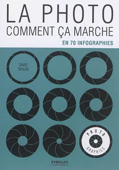 La photo comment ça marche : en 70 infographies : photo graphics