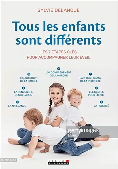 Tous les enfants sont différents : les 7 étapes clés pour l'accompagner leur éveil