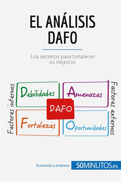 El análisis DAFO : Los...