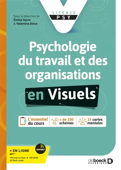 Psychologie du travail et des organisations en visuels : licence psy