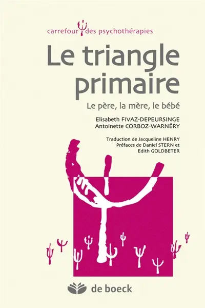 Le triangle primaire : le père, la mère, le bébé