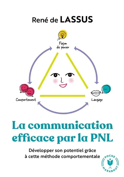 La communication efficace par la PNL : développer son potentiel grâce à cette méthode comportementale