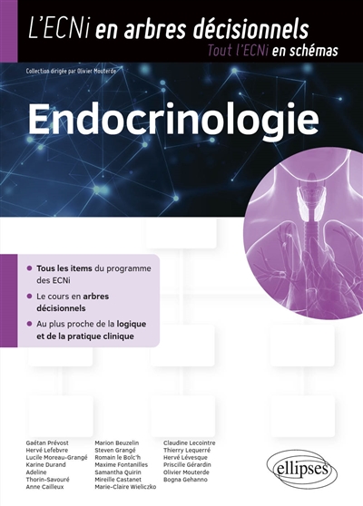 Endocrinologie