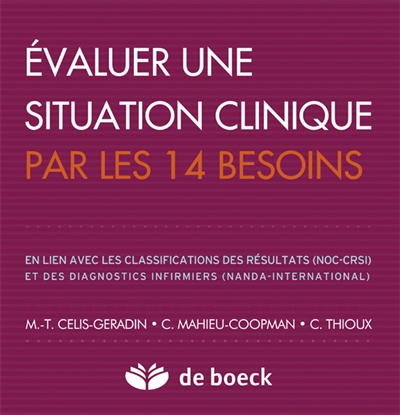 Evaluer une situation...
