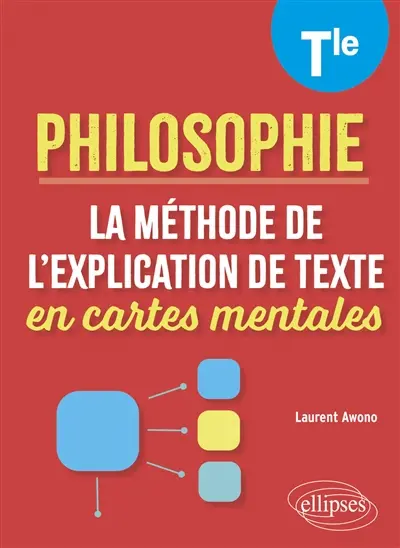 Philosophie terminale : la méthode de l'explication de texte en cartes mentales