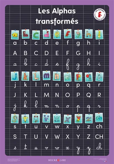 La planète des Alphas. Les Alphas transformés : le grand poster