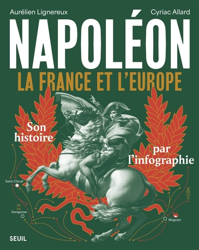 Napoléon : la France et...