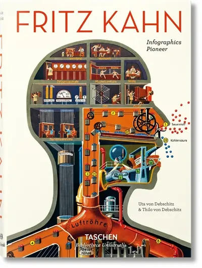 Fritz Kahn : infographics pioneer