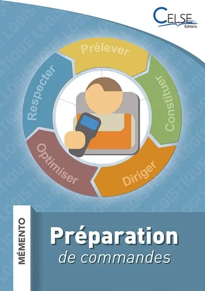 Préparation de commandes