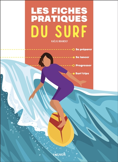 Les fiches pratiques du surf : se préparer, se lancer, progresser, surf trips