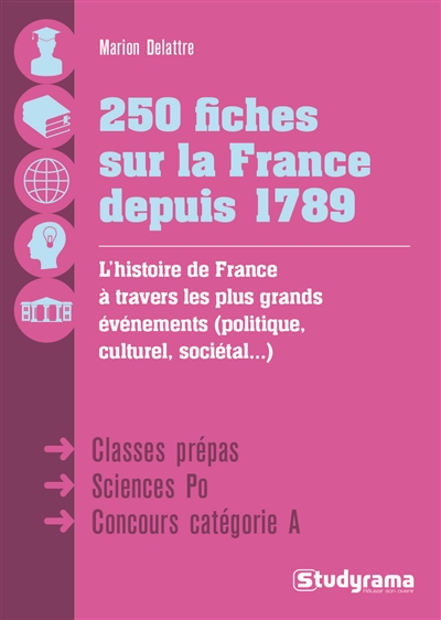 250 fiches sur la France depuis 1789 : l'histoire de France à travers les plus grands événements (politique, culturel, sociétal...) : classes prépa, Sciences Po, concours catégorie A