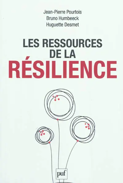 Les ressources de la résilience