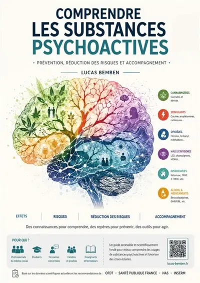 Les substances psychoactives