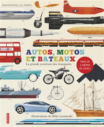 Autos, motos et bateaux : la grande aventure des transports