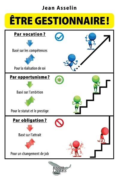 Etre gestionnaire