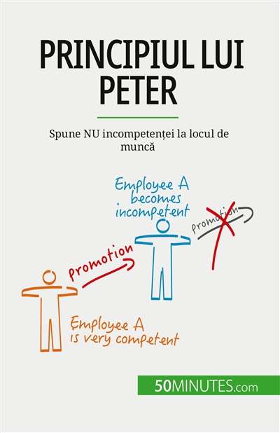Principiul lui Peter :...