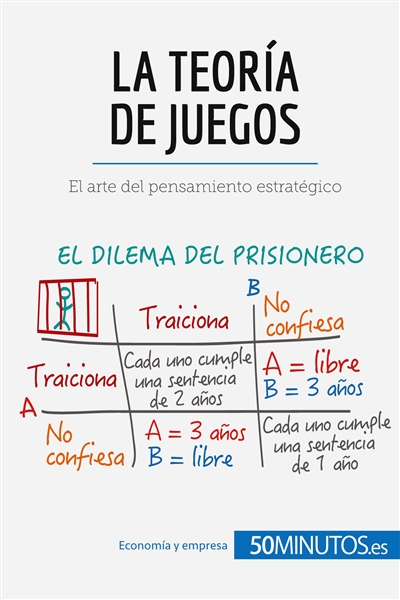 La teoría de juegos : El...