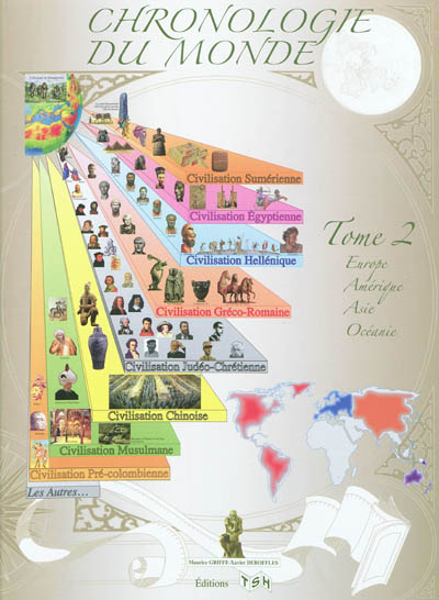 Chronologie du monde. Vol. 2. Europe, Amérique, Asie, Océanie