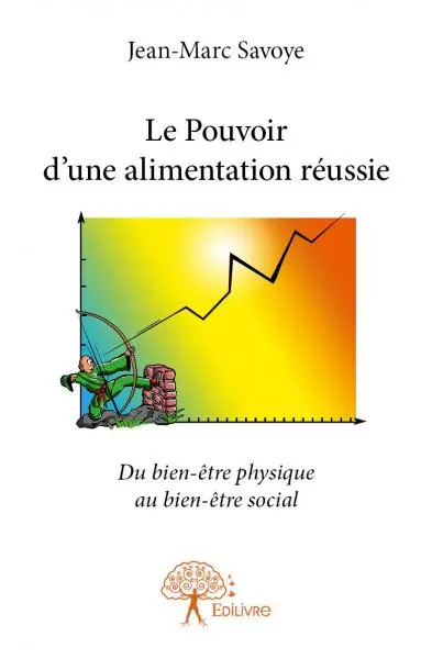 Le pouvoir d’une alimentation réussie : Du bien-être physique au bien-être social