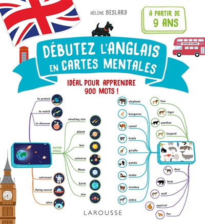 L'anglais en cartes...