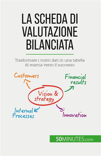 La scheda di valutazione...