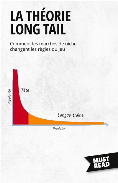 La Théorie Long Tail :...