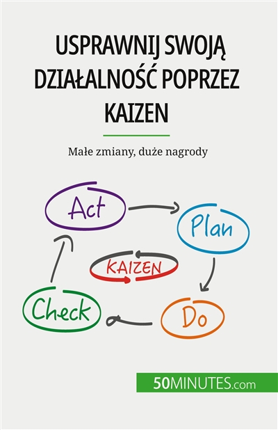 Usprawnij swoja dzialalnosc...