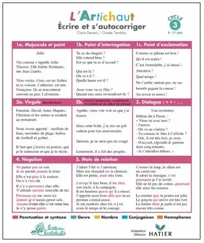 Ecrire et s'autocorriger, cycle 3