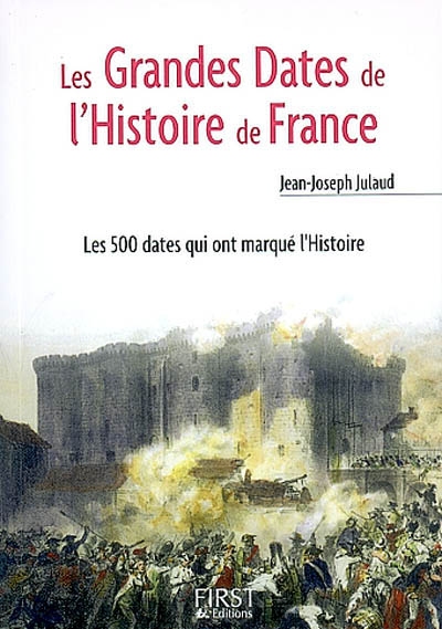 Les Grandes Dates de L'histoire de France