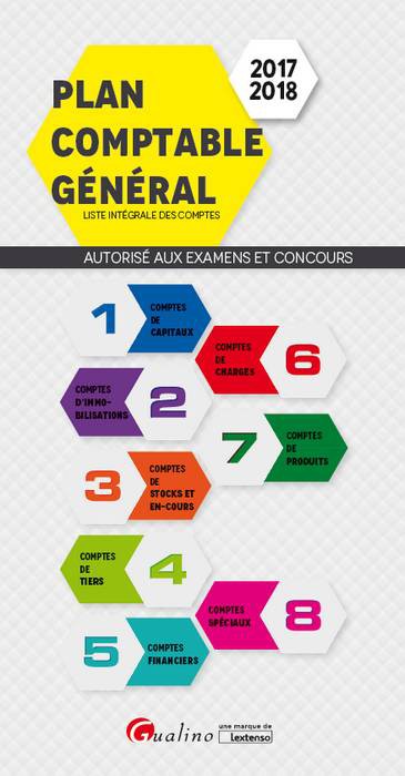 Plan comptable général...