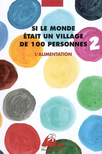 Si le monde était un village de 100 personnes. [2], Alimentation