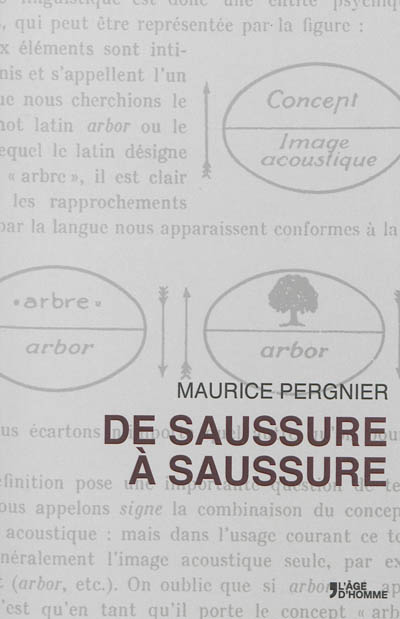 De Saussure à Saussure : le Cours de linguistique générale à l'épreuve du siècle