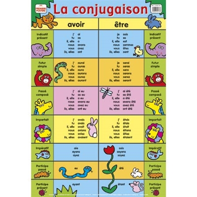La conjugaison