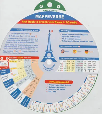 Fast track to French verb forms in 90 verbs