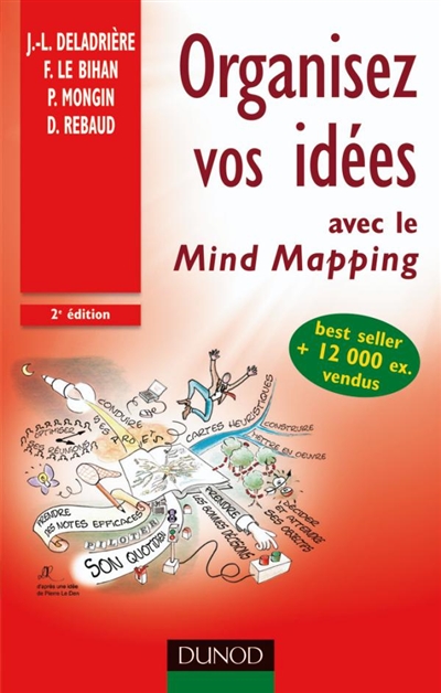 Organisez vos idées avec le mind mapping