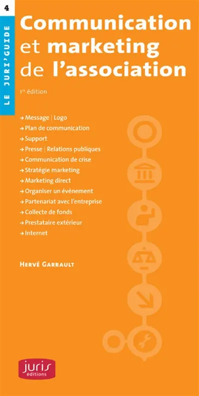 Communication et marketing de l'association