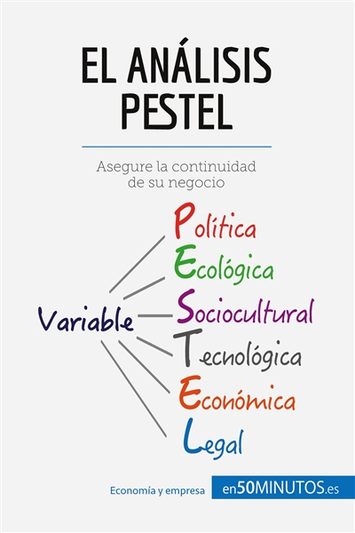 El análisis PESTEL :...
