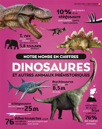 Notre monde en chiffres. Dinosaures et autres animaux préhistoriques